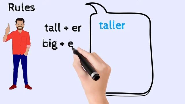 Comparative form смотреть онлайн