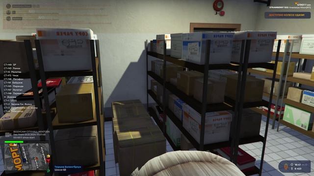 Боди камера