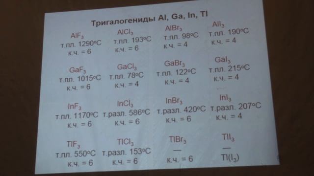 Шевельков А. В. - Неорганическая химия I - 16. Элементы 13 группы смотреть онлайн