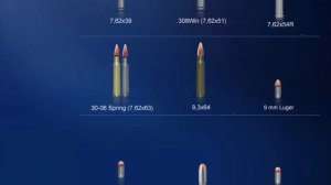 6.5 Grendel. Патрон 6.5x39