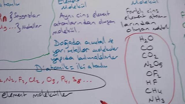 9. Sınıf Kimya смотреть онлайн