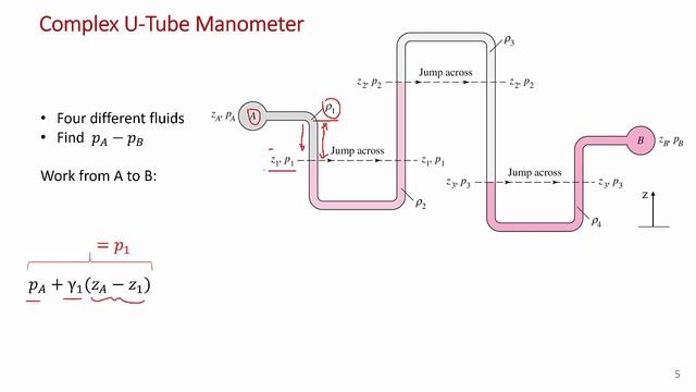 Analysis of Piezometers and Manometers for Pressure Measurement смотреть онлайн