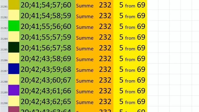 lotto combinations Powerball Jackpot 5x69 Summa 232 video 19 смотреть онлайн