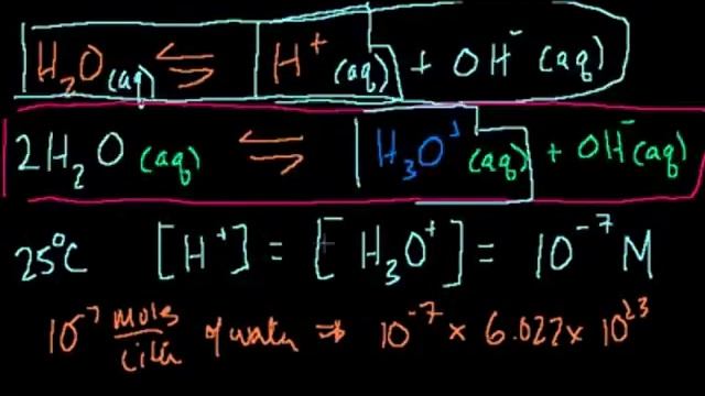 Chem Introduction to PH POH and PKW Medium смотреть онлайн