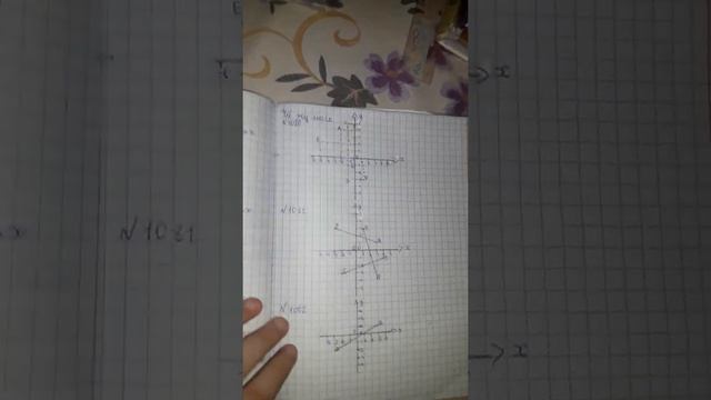 Математика 6сынып, №1078,1079,1080,1081,1082 есептер. смотреть онлайн