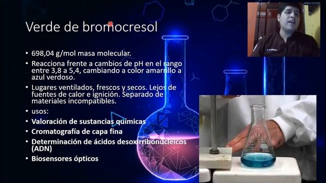 Indicadores de ph смотреть онлайн
