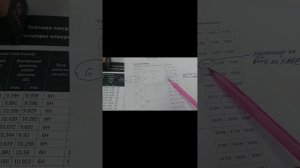 отличие метрической резьбы  «М»  от дюймовой « G «  ( трубной)