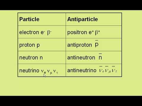 Particles And Antiparticles