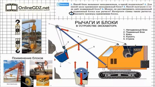 Вопрос №5 § 61. Применение правила равновесия рычага к блоку - Физика 7 класс (Перышкин) смотреть онлайн