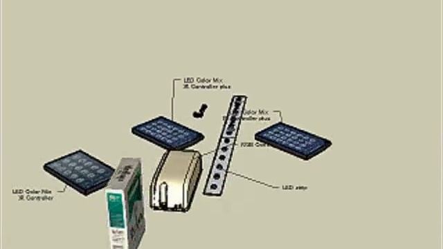 LED rigid strips, RGB controllers and IR Remote Controls смотреть онлайн