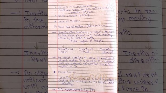 Class 9th Science lesson no 9 Notes Force and laws of motion смотреть онлайн