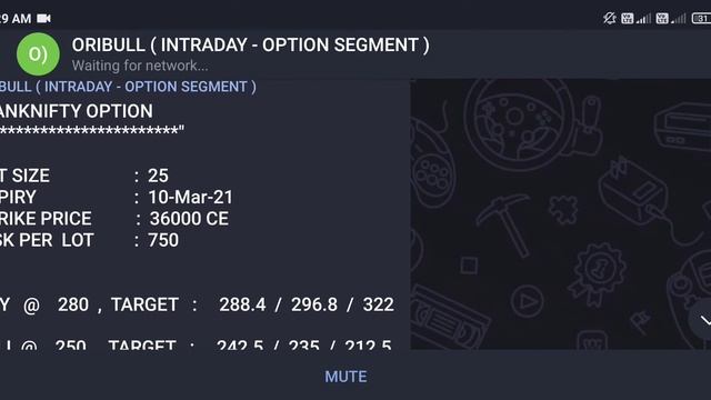 Profit Report of 09.03.2021 || Nifty & Banknifty || Options Segment || Total Profit:- Rs. 33300/- смотреть онлайн