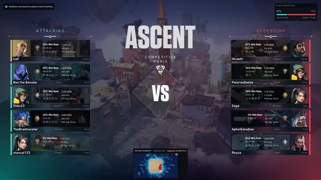 Toxic Reyna Gets Herself Banned | Valorant Funny Moments смотреть онлайн