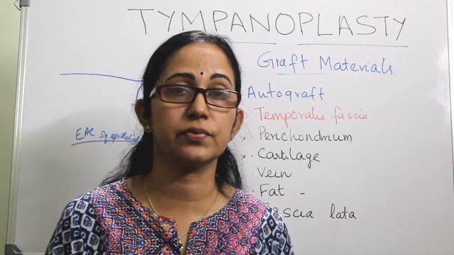 064. Tympanoplasty: Part 3 (Type 1 Tympanoplasty) #hearingimpaired смотреть онлайн
