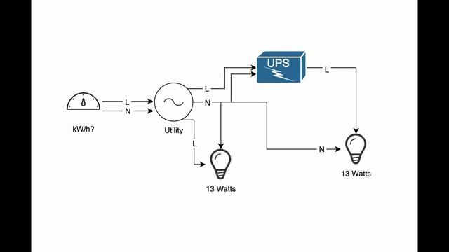 RCCB Tripping Issue Solution смотреть онлайн