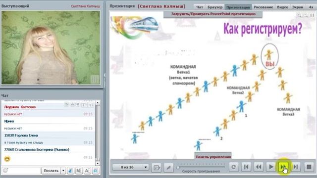 Виды доходов в компании Орифлэйм смотреть онлайн