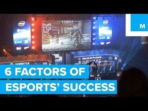6 Turning Points in Esports History - No Playing Field смотреть онлайн