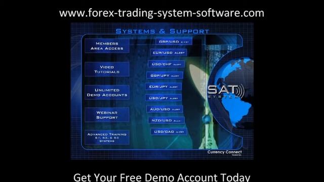 Exchange Rates Exchange Rate Calculator   Moscow Russia   Foreign Exchange Quotes Fx