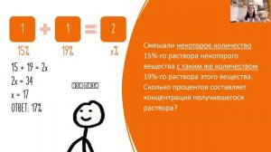 Смеси, сплавы и растворы (текстовые задачи) — 10 задание в ЕГЭ по математике