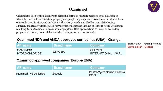 Neuland Labs Detailed Analysis with Prime APIs & Peptides | Part 3 смотреть онлайн