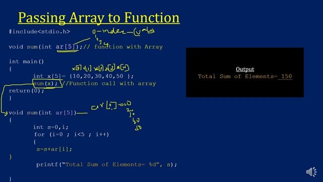 How to "Passing Array to Function in C Language with C Program in Tamil. смотреть онлайн