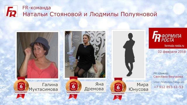 FR-ЛИДЕРЫ 2018 01 смотреть онлайн