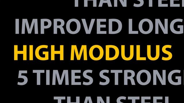 Teijin Aramid | Twaron® in tires - when performance counts, the choice is clear смотреть онлайн
