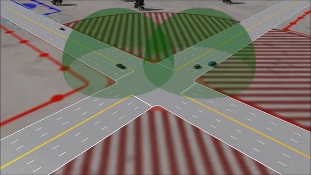 Autonomous Vehicles: Virtual Testing And Validation