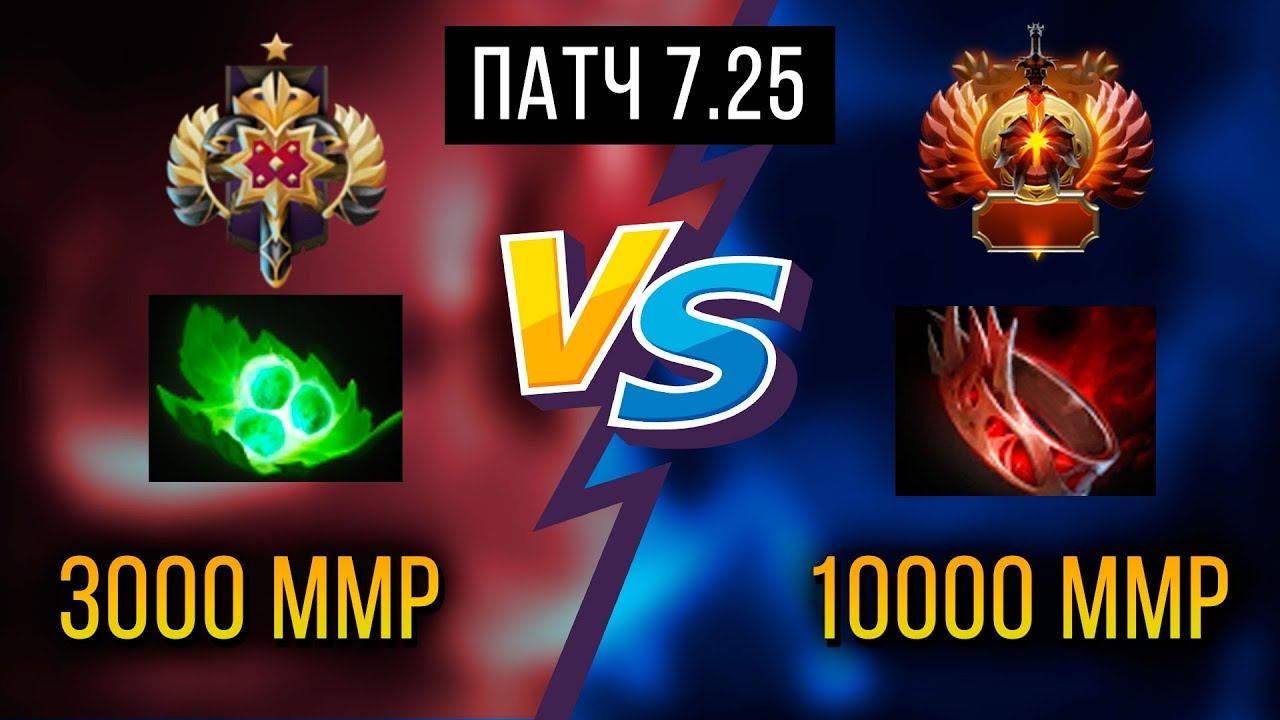 ЛУЧШИЙ НАЧАЛЬНЫЙ ЗАКУП ПАТЧ 7.25 b Дота 2 смотреть онлайн