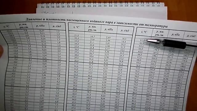 задача №1150 смотреть онлайн