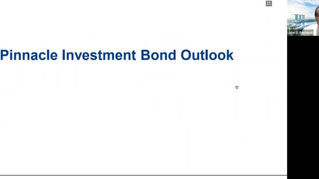 Market Direction: 2022 Outlook & Strategy смотреть онлайн