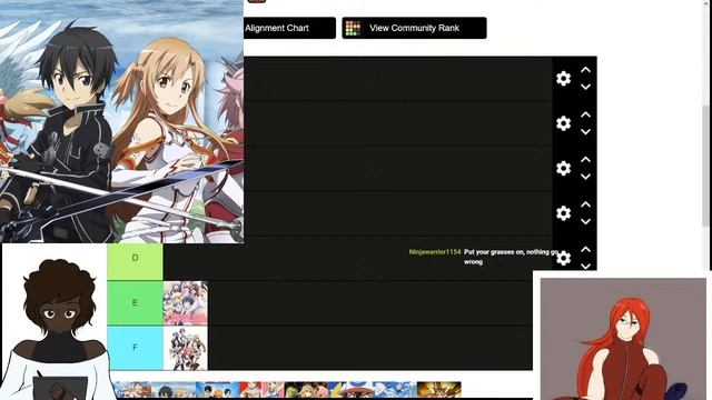 Power Fantasy Anime Tier List