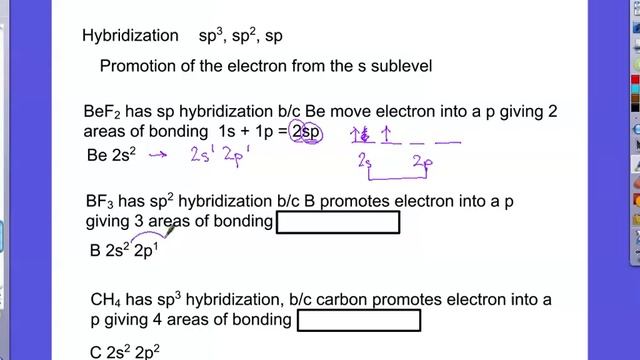 Advanced Covalent Bonding - Hybridization