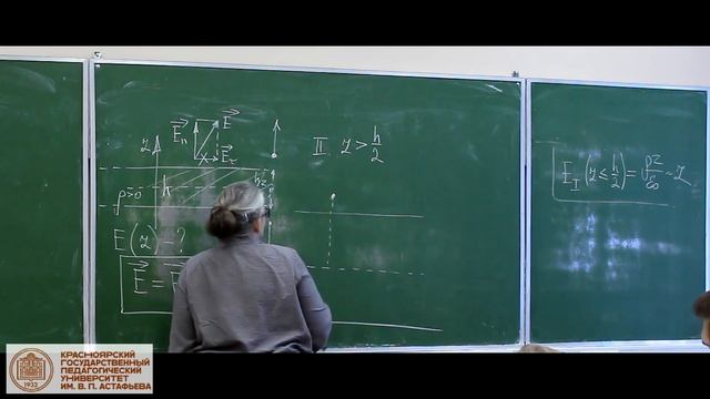 Электрическое поле идеального плоского конденсатора, толстой пластины, нити, полого цилиндра смотреть онлайн