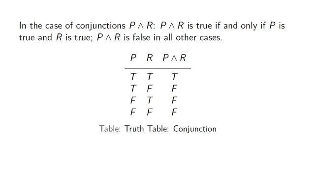 Propositional Logic: Semantics, Part 2 смотреть онлайн
