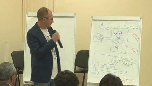 Обсуждение итогов второго дня форума «Сообщество» в Южно-Сахалинске смотреть онлайн