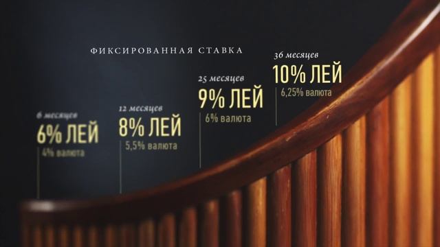 MOLDINDCONBANK CRESCENDO RU смотреть онлайн