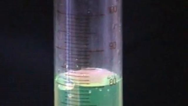 Визначення характеристик вимірювальних приладів