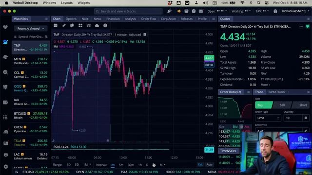 The Massive FED Great Reset is About to START | Bottom Line Report [E.12] смотреть онлайн