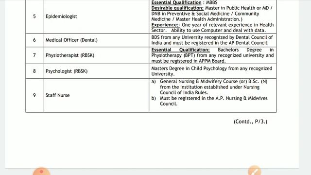 National health mission jobs notifications | NHM jobs notification | AP paramedical jobs | AP jobs смотреть онлайн