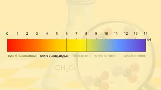 №32 рН Химия — Курстар 1 смотреть онлайн