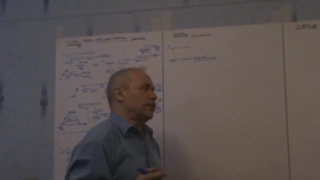 Демонстрация Анисимова О.С. Вопросы объектного типа Понятия Логические задачи 2013 смотреть онлайн