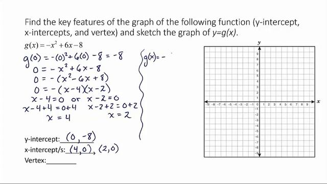 Graphing Quadratic Functions Using Key Features 13 3 8 смотреть онлайн