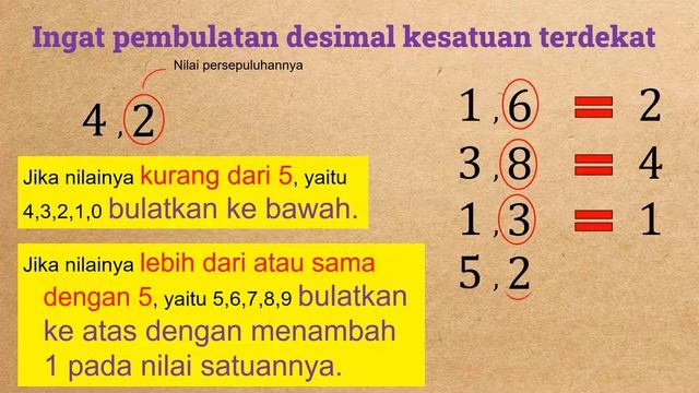 PEMBULATAN BILANGAN DESIMAL смотреть онлайн