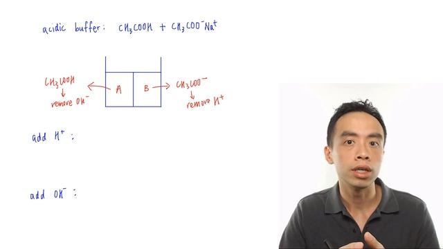 How to determine Acidic and Alkaline Buffer Solutions - Ionic Equilibria смотреть онлайн