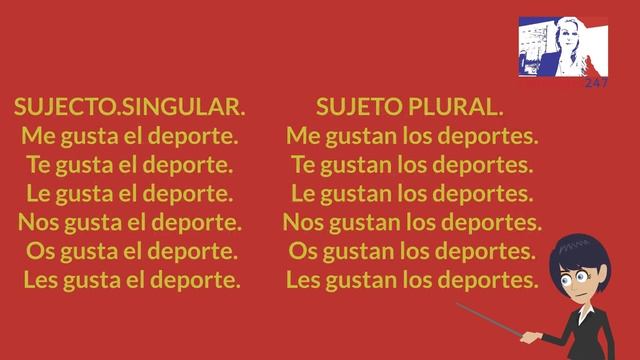 Learn Spanish grammar quickly 24 online with our free Spanish course with 60 Spanish lessons. смотреть онлайн