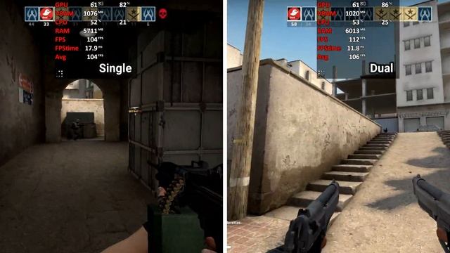 Dual Channel vs Single Channel RAM Test in Gaming : Valorant + CS:GO + Fortnite смотреть онлайн
