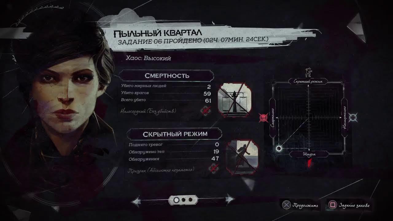 Dishonored 2 Пыльный квартал смотреть онлайн