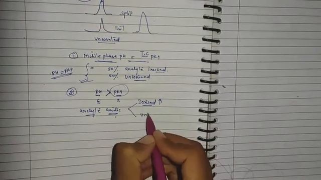Role of ph and pka in HPLC | HPLC | #ph and pka | ph and pka value ka hplc me ky role h | as resear смотреть онлайн