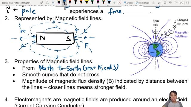 20.1a Magnetic Field Lines | A2 | Cambridge A Level 9702 Physics смотреть онлайн